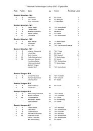 Gesamtliste 2010 - Laufcup Waldeck-Frankenberg