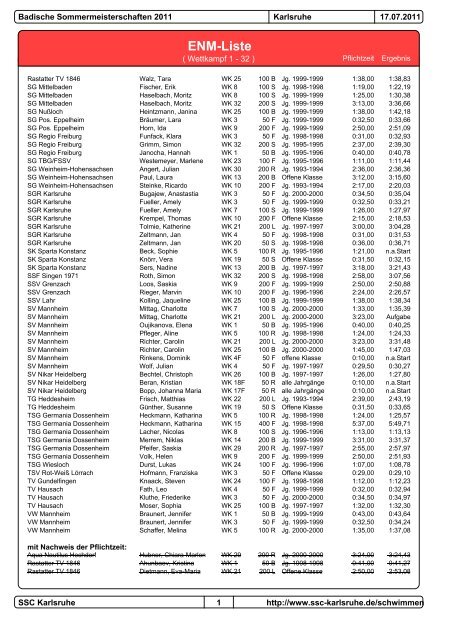 ENM-Liste