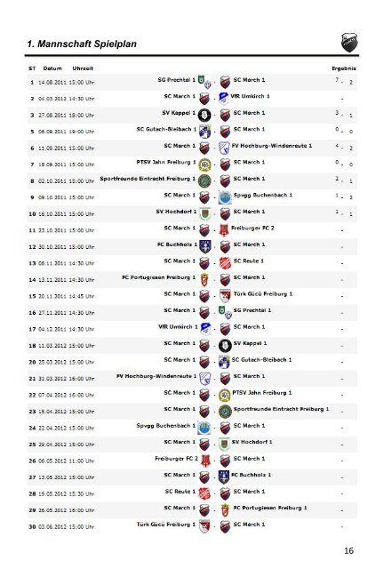 SC March SC March gegen gegen Freiburger FC 2 Freiburger FC 2