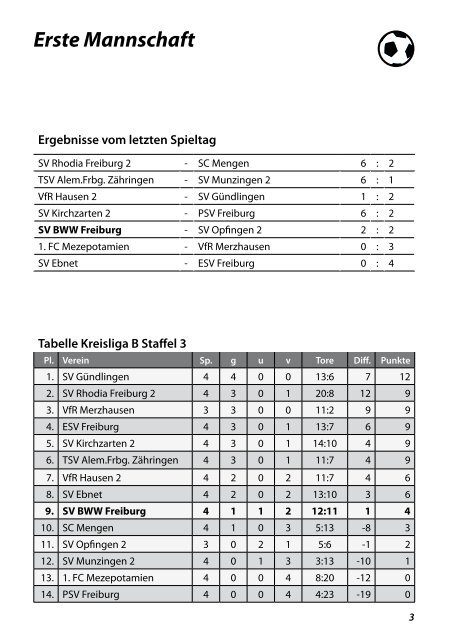 11.09.2011 SV Blau-Weiss Wiehre gegen TSV