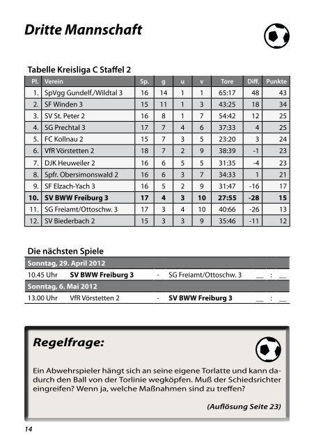 29.04.2012 SV Blau-Weiss Wiehre gegen VfR