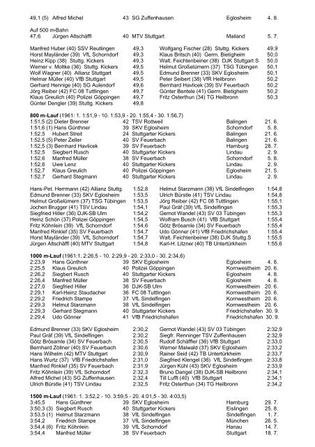 Württembergische Bestenliste 1962 - wlvbest.de