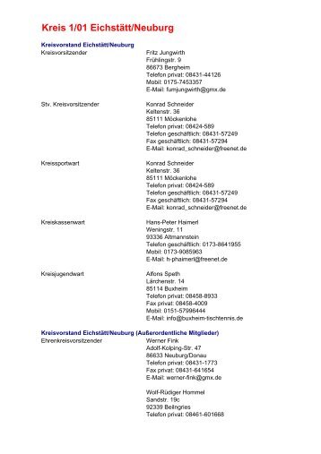 Kreis 1/01 Eichstätt/Neuburg