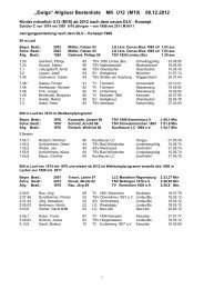 „Ewige“ Allgäuer Bestenliste MK U12 (M10) 08.12.2012 - Kreis Allgäu