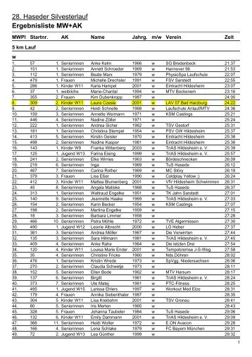 Ergebnisse Hasede - LAV07 Bad Harzburg eV