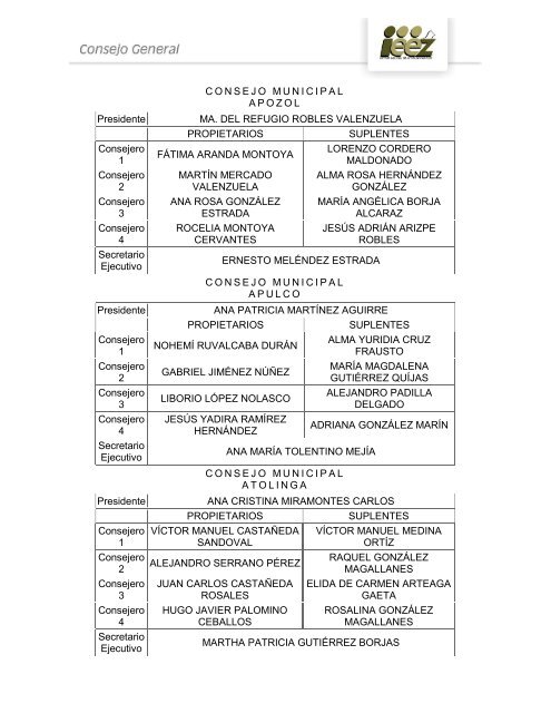 ACG IEEZ 009 IV 2013 ANEXO Designacion de Consejeros D y M 