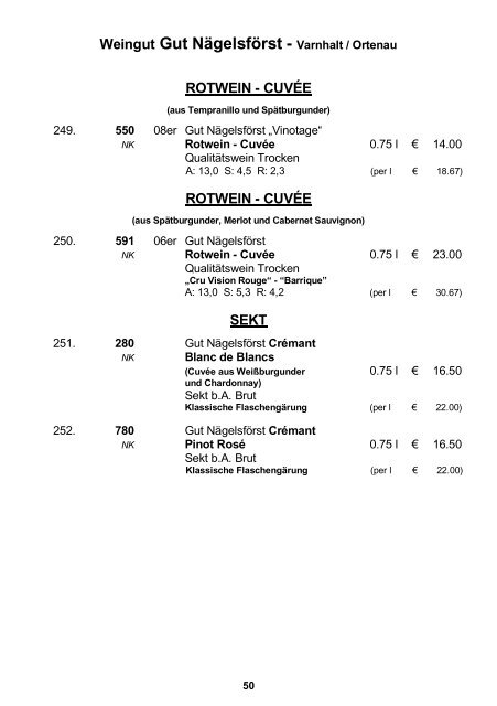 Inhaltsverzeichnis - Badisches Weinhaus München