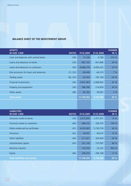 Download - Volksbank AG