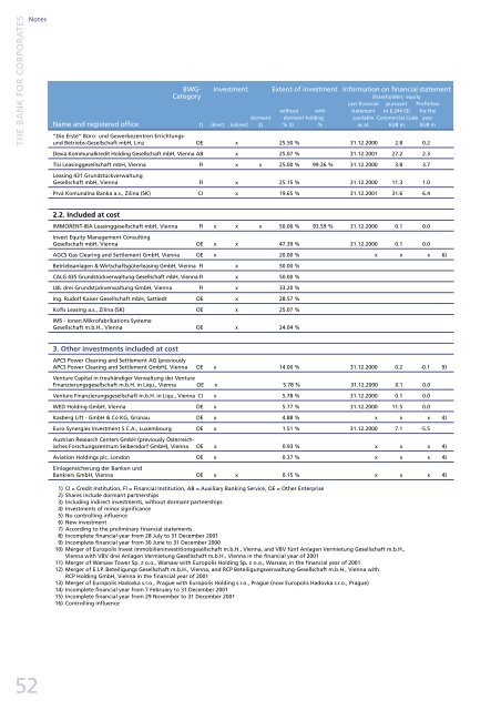 Download - Volksbank AG