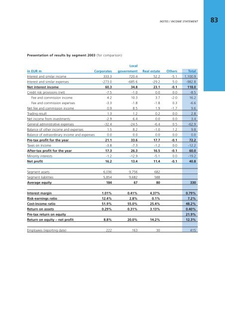 Download (2.2 MB) - Volksbank AG