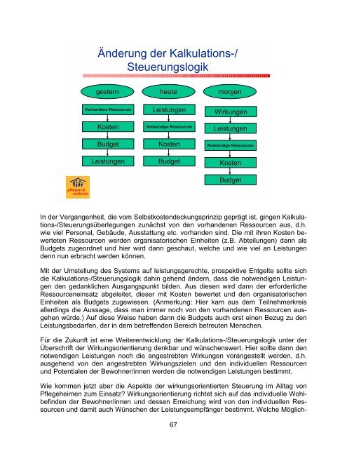 Dr. Jan Schröder - Bundesministerium für Familie, Senioren, Frauen ...