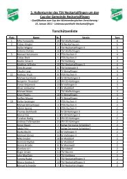 Kreisliga-Turnier 6x4x - TSV Neckartailfingen