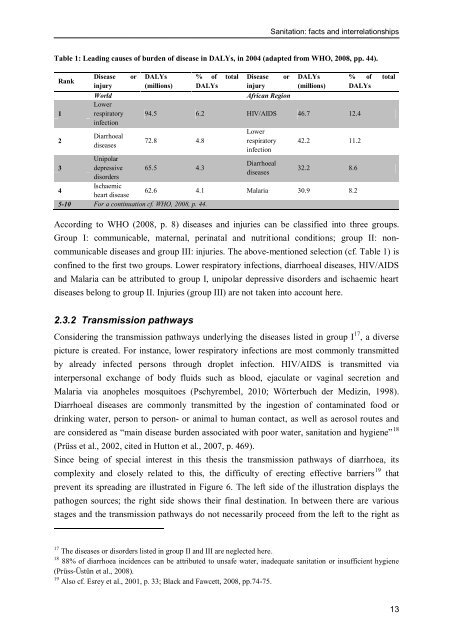 Economic Effects of Sustainable Sanitation - SuSanA