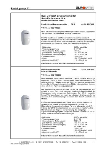 Bewegungsmelder - Eurotron Sicherheitstechnik GmbH