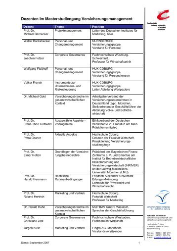 Dozenten im Masterstudiengang Versicherungsmanagement