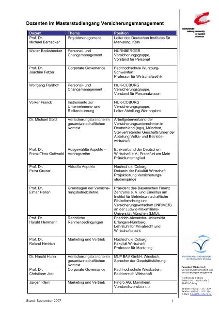 Dozenten im Masterstudiengang Versicherungsmanagement