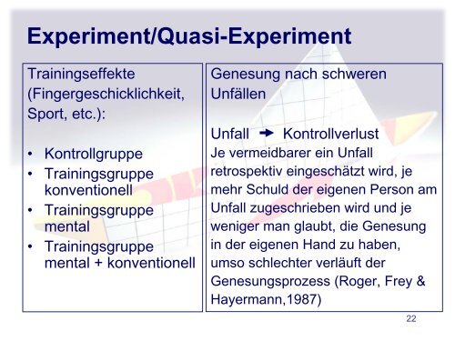 Kirchler, E. (2008) (Hrsg.). Arbeits- und Organisationspsychologie