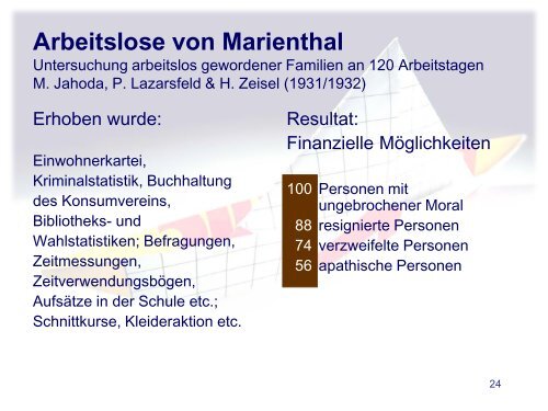 Kirchler, E. (2008) (Hrsg.). Arbeits- und Organisationspsychologie