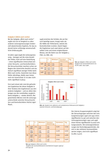 Radfahren in der ersten und zweiten Klasse - Verkehrserziehung ...