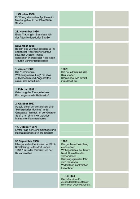 Chronik Hellersdorf-Mahlsdorf-Kaulsdorf - Heimatverein Marzahn ...