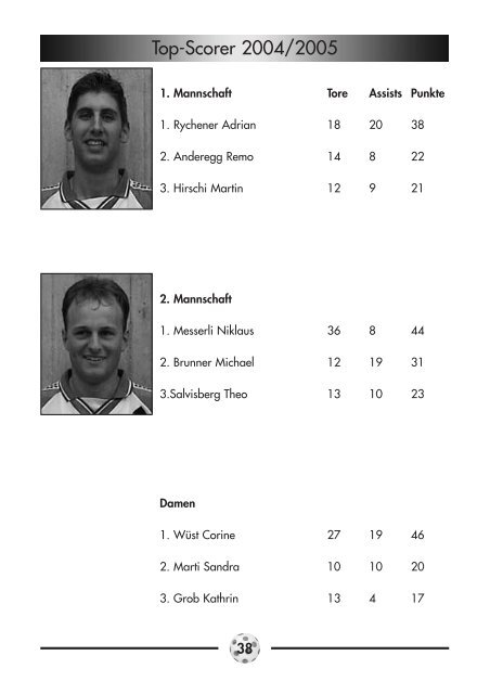 Score Juli 05 (Page 1) - UHT TV Wohlen