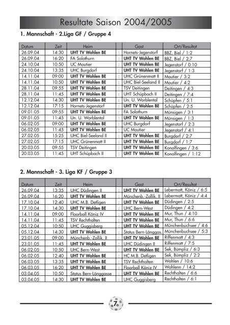 Score Juli 05 (Page 1) - UHT TV Wohlen