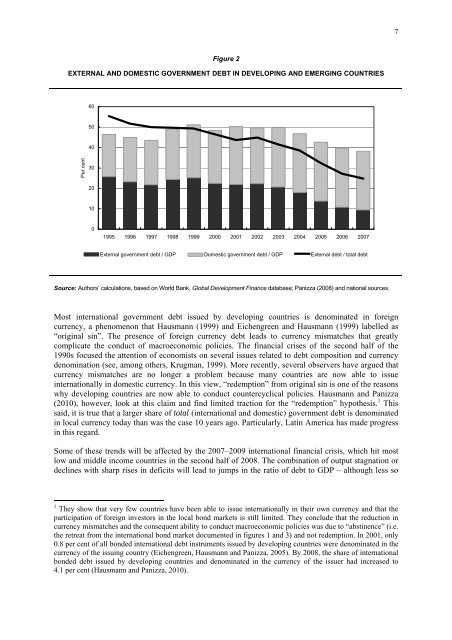 International government debt - UNCTAD Discussion Paper No. 199