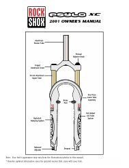 User Manual - Birota