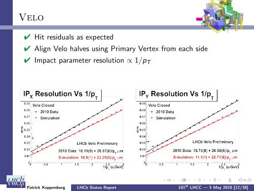 LHCb Status Report - CERN