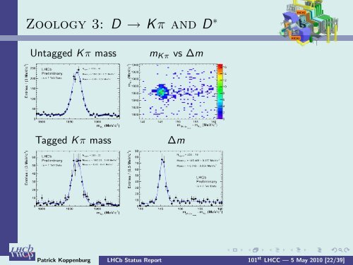 LHCb Status Report - CERN