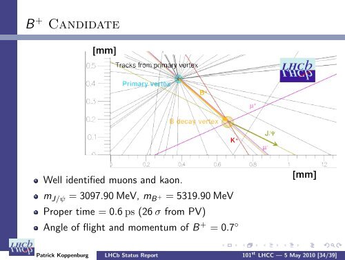 LHCb Status Report - CERN