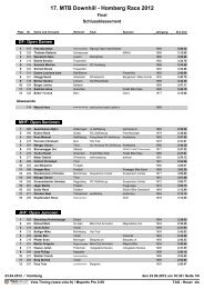 Rangliste Homberg 2012 - IG Bergvelo