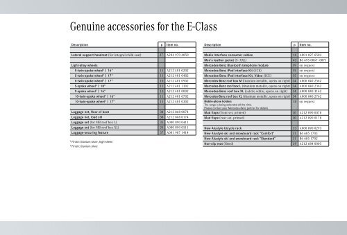 Genuine Accessories for the E-Class (PDF, 3.70