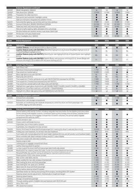 Bmw 3 series price list.