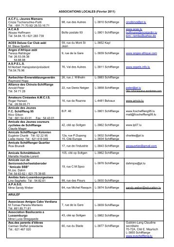 Associations locales - Schifflange