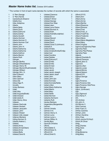 Master Name Index list, October 2010 edition - RootsWeb