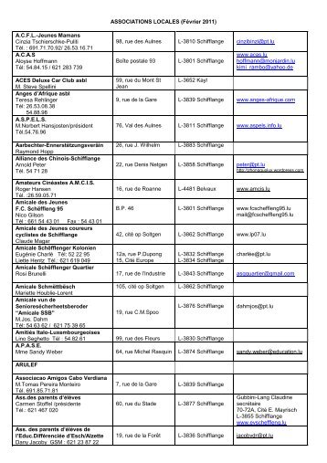 Les associations locales - Schifflange