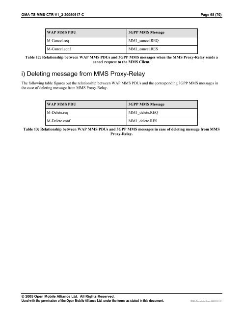 A.2 MMS Proxy-Relay - Open Mobile Alliance