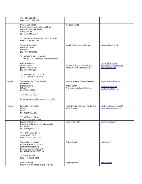 Adresseliste læresteder i verden med undervisning i norske ... - SiU