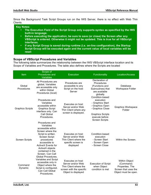 VBScript Reference Manual for InduSoft Web Studio
