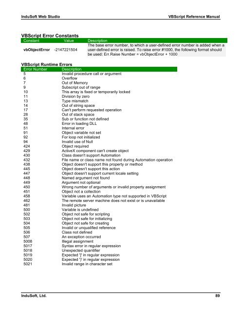 VBScript Reference Manual for InduSoft Web Studio