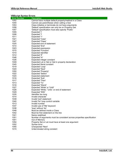 VBScript Reference Manual for InduSoft Web Studio