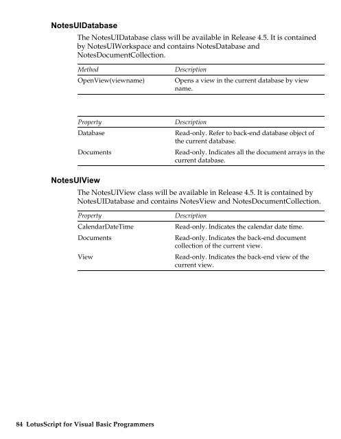 LotusScript for Visual Basic Programmers - IBM Redbooks