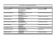 Liste der PEFC-Arbeitsgruppe Rheinland-Pfalz