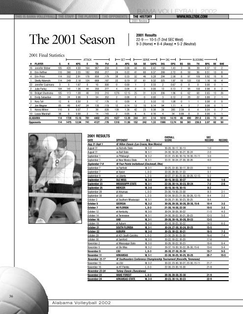 Ala VB Media Guide 33-76.qxd - University of Alabama