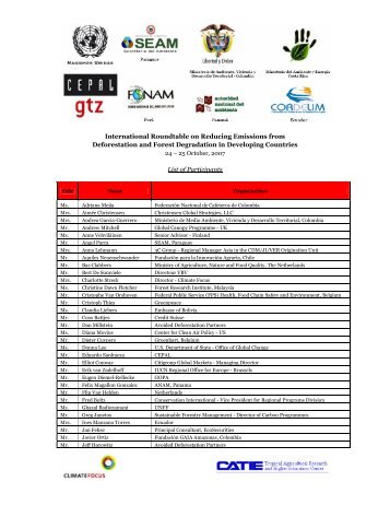 Participants - Climate Focus