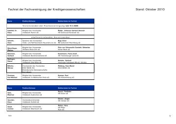 Fachrat der Fachvereinigung der Kreditgenossenschaften ... - RWGV