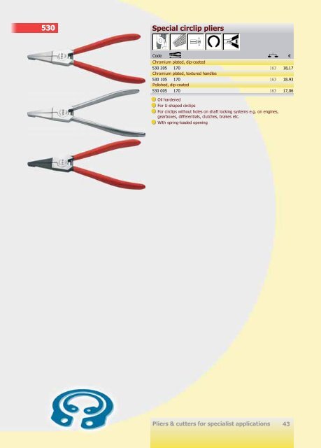 The world of pliers - VBW