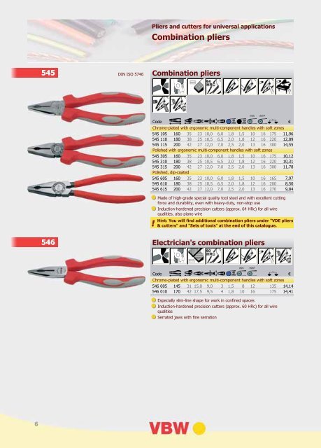 The world of pliers - VBW