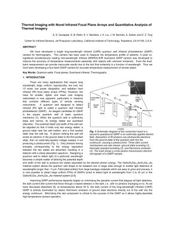 Thermal Imaging with Novel Infrared Focal Plane Arrays - NASA Jet ...